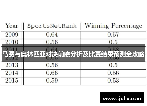 马赛与奥林匹亚对决前瞻分析及比赛结果预测全攻略